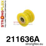 Kormányműtartó szilent SPORT